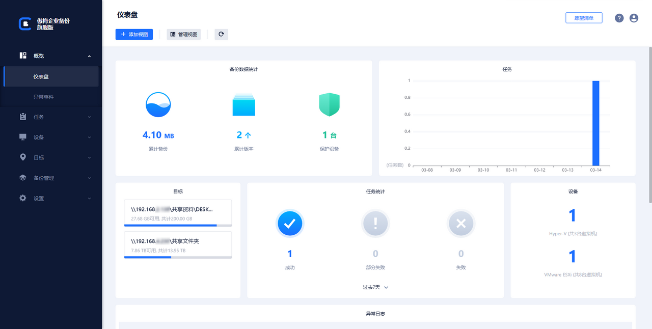 傲梅企業(yè)備份旗艦版概覽